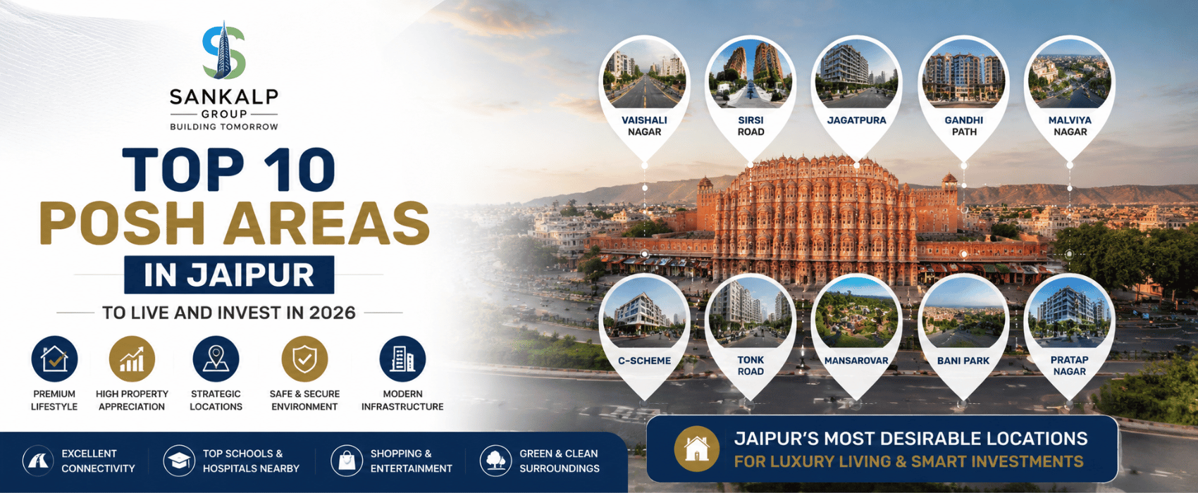 Top 10 Posh Areas in Jaipur to Live and Invest in 2026